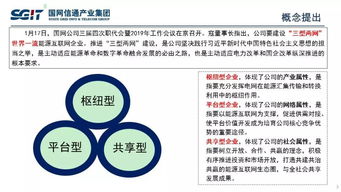 孫德棟 以信通技術為基石，驅動泛在電力物聯網建設與服務創新